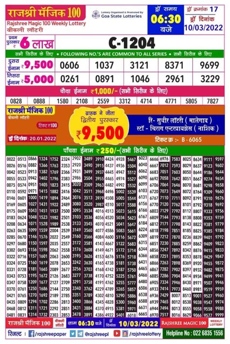 goa queen lottery chart|Goa.